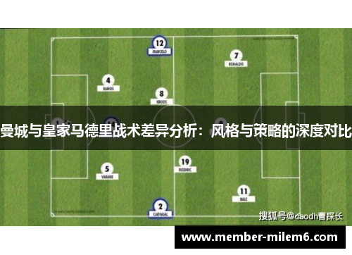 曼城与皇家马德里战术差异分析：风格与策略的深度对比
