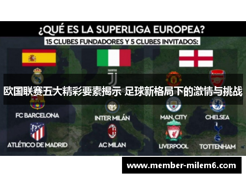欧国联赛五大精彩要素揭示 足球新格局下的激情与挑战